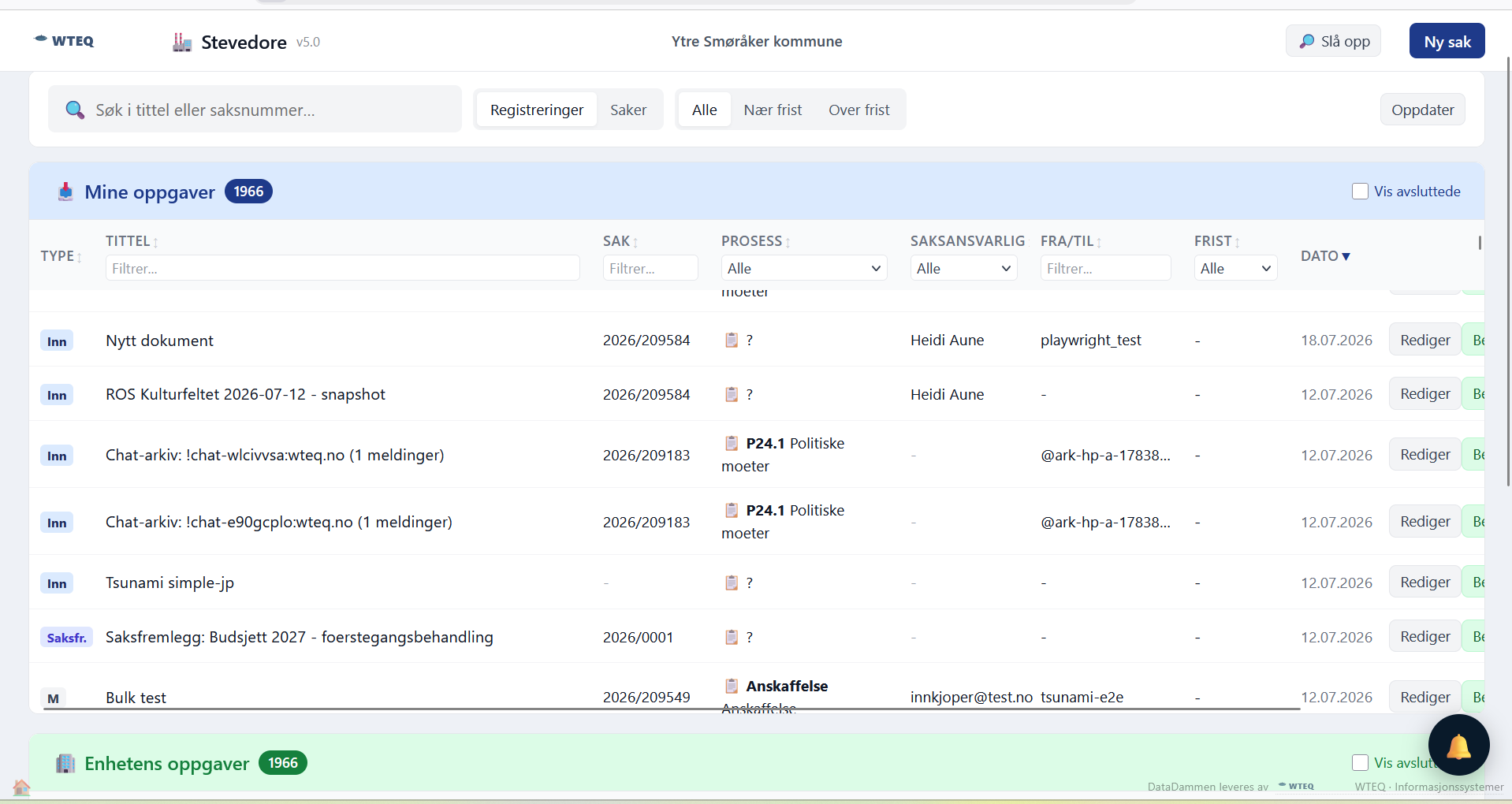 Stevedore: dashbord med oppgaveliste, filtre og frister